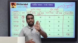 અઘોષ અને  ઘોષ વ્યંજન | ગુજરાતી વ્યાકરણ | PSI અને જનરલ ક્લાસ 3 કોર્સ | Dhi Gurukul App