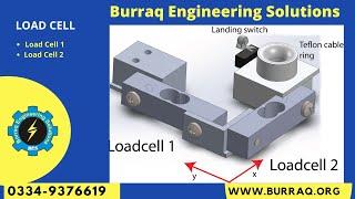 Load cell 1 |Burraq Engineering Solution| PLC Training Courses