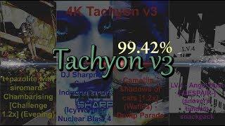 [o!m 4K] 6.69 Tachyon v3 99.42%