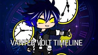 vanter volt timeline episode 1