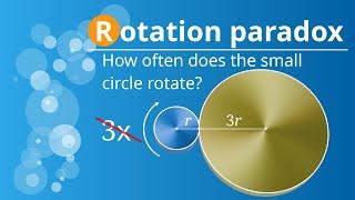 Rotation paradox | coin rotation paradox simply explained | How often does the small circle rotate?