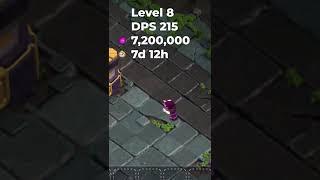 Level 1 to MAX Wizards with Animation, DPS, Cost and Time in COC | #shorts