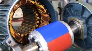 A Brief Explanation of Permanent Magnet AC Motors