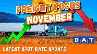 INCREASING Freight Rates? Are They Finally Getting Better?!