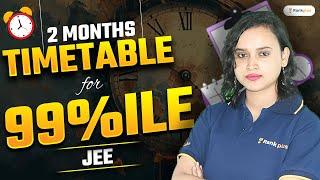 Ultimate 2-Month Plan to Score 99 Percentile in JEE 2025  | Nabamita Ma'am | Rankplus