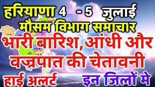 Haryana Weather हरियाणा मौसम 4 July 2024 Haryana Mausam News Gurugram Weather