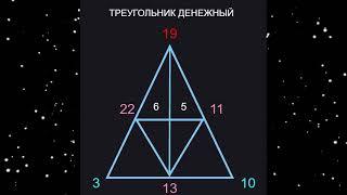 В подарок   разбор денежного треугольника по методу кармическая звезда. Как найти предназначение