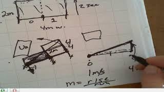 Section Control Part 1 - Theory