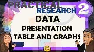 DATA PRESENTATION