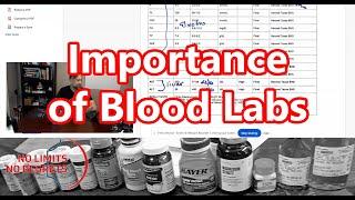 BLOOD LABS Explained - Why Labwork on Blood Discussions are Important