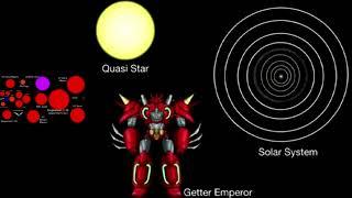 Universe Size Comparison 2024 part 2