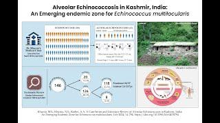 Alveolar Echinococcosis in Kashmir, India: An Emerging Endemic Zone for Echinococcus multilocularis