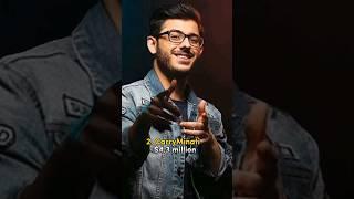 Top 10 richest Indian YouTube