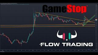 GME Update! GameStop Fundamentals Discussion, Chart, Options Flows and What's Next