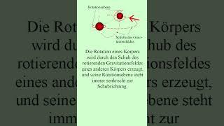 Mechanismus der Quantenverschränkung {Realphysik Short 60}