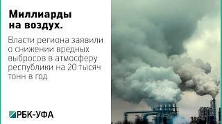 В 2016 году в Башкортостане на охрану атмосферного воздуха 2,5 млрд руб.