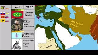 Alternative Turkish Persian Wars - Every Month