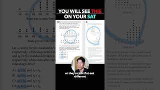 [March SAT] THIS will be tested