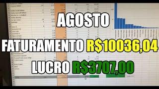 R$10.036,04 FATURAMENTO DE AGOSTO