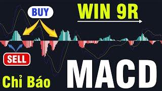 FxBTC | Bí Kíp Trade Khung M5 Win Liên Tục Cực Đơn Giản