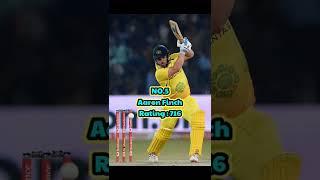 Icc t20 batsman ranking 2022