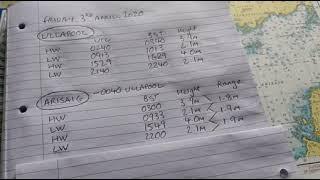 Tide times and tidal range using an almanac. Planning for sea kayakers - with Rapid Development.