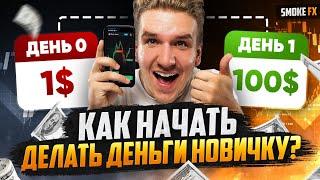 Трейдинг с ИСКУССТВЕННЫМ ИНТЕЛЛЕКТОМ в ПЛЮС! Трейдинг с НУЛЯ от А до Я! Трейдинг