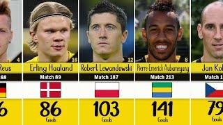 BORUSSIA DORTMUND ALL TIME TOP 50 GOAL SCORERS #dortmund #marcoreus #top50