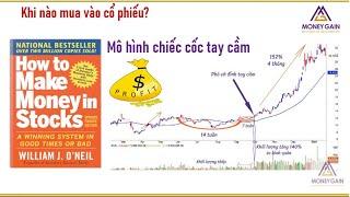 Khi nào mua vào cổ phiếu? Mô hình chiếc cốc tay cầm | MoneyGain Tips