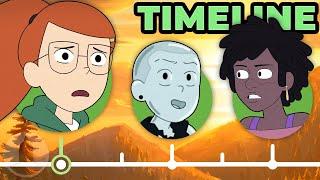 The Complete Infinity Train Timeline | Channel Frederator