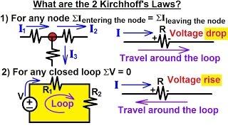 Electrical Engineering: Basic Laws (8 of 31) What Are Kirchhoff's Laws?