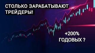 СКОЛЬКО МОЖНО ЗАРАБОТАТЬ НА ТРЕЙДИНГЕ ? / ММВБ