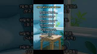 #이별후남자#남자심리#뒤늦은후회 #놓치지마#마지막기회#헤어지고생각나#사랑은타이밍 #감정해석#연애심리