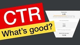 Click Through Rate YouTube – Which Percentage is Good?