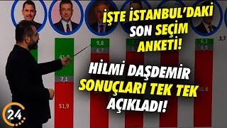 Hilmi Daşdemir İstanbul İçin Son Seçim Anketini Açıkladı! İşte Çarpıcı Sonuçlar!