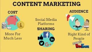 Traditional VS Content Marketing