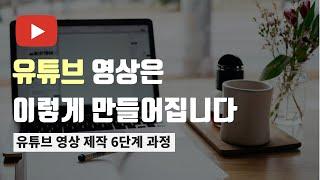 유튜브 영상 제작 6단계 프로세스 (주제선정, 대본작성, 촬영, 편집, 썸네일, 업로드)