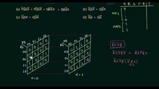 GATE Solved Problems (2016) | Karnaugh Map | Digital Electronics