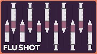 You Should Get a Flu Shot
