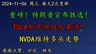 美股 重磅！特朗普宣布胜选！TSLA和区块链大暴涨！NVDA维持多头走势！TSLA宣布电动皮卡登录加拿大！大牛股继续大暴涨！