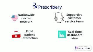 Online Medical Consultations - Consult Your Doctor Virtually - Prescribery