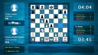 Chess Game Analysis: Guest40937905 - Gran zeus : 1-0 (By ChessFriends.com)