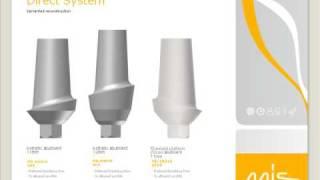 Dental Implant Abutment