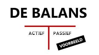 De balans - voorbeeld