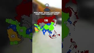 How many active volcanoes does your country have? #shorts #mapper #geography #russia #country #china