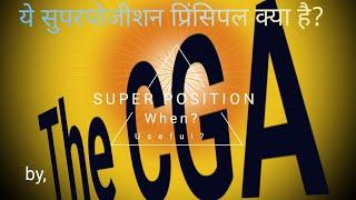 Electrostatics : Lecture 3_ Part 2 । Super position Theorem । Maharashtra state Board । class  11