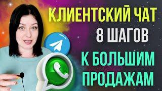 КЛИЕНТСКИЙ ЧАТ в 2022 году. КЛЮЧ к большим продажам в МЛМ. 8 ШАГОВ.