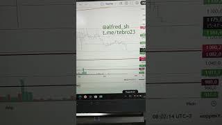 акции #позитив совсем не позитив - все в рамках прогноза