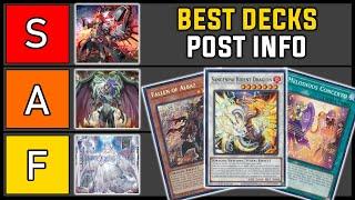 BEST DECKS FOR THE NEW INFINITE FORBIDDEN NATIONALS FORMAT! | Yu-Gi-Oh! Post INFO Meta Tierlist 2024