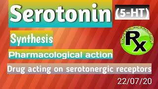 Serotonin and drug acting on serotonergic receptors